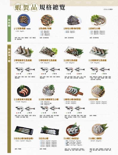 蝦製品規格總覽(圖)